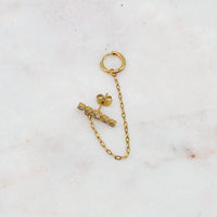 BOUCLE ISCI